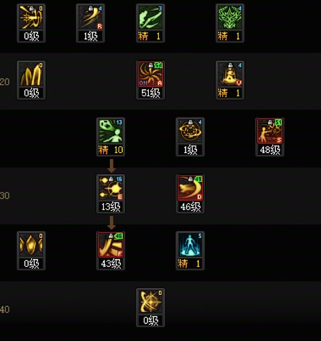 【杂谈】嘉年华之展望——聊聊暗帝重做17