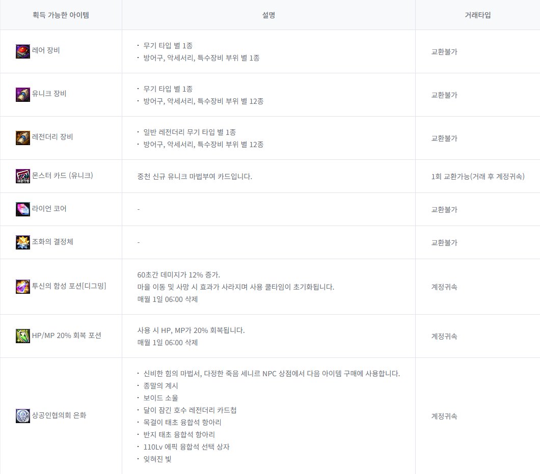 【爆料：韩服测试服1126】狄瑞吉raid/防具升级/野猪武器/迷雾融合/职业平衡与改动100