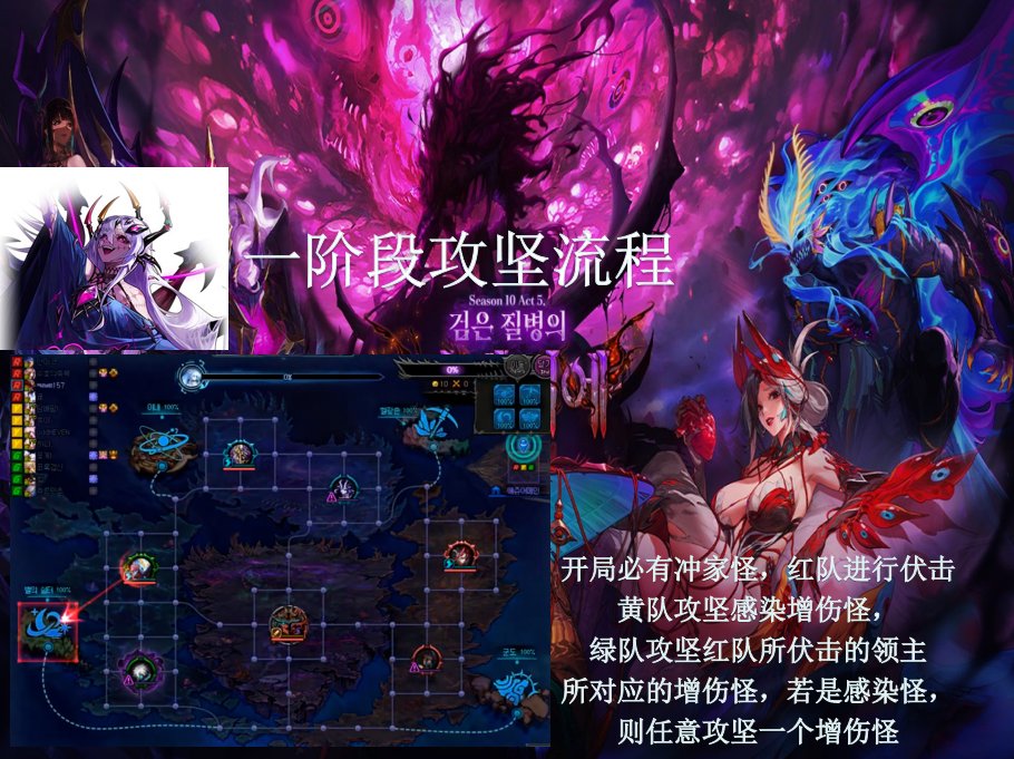 【前瞻：狄瑞吉攻坚战】狄瑞吉攻坚战1阶段攻坚流程10