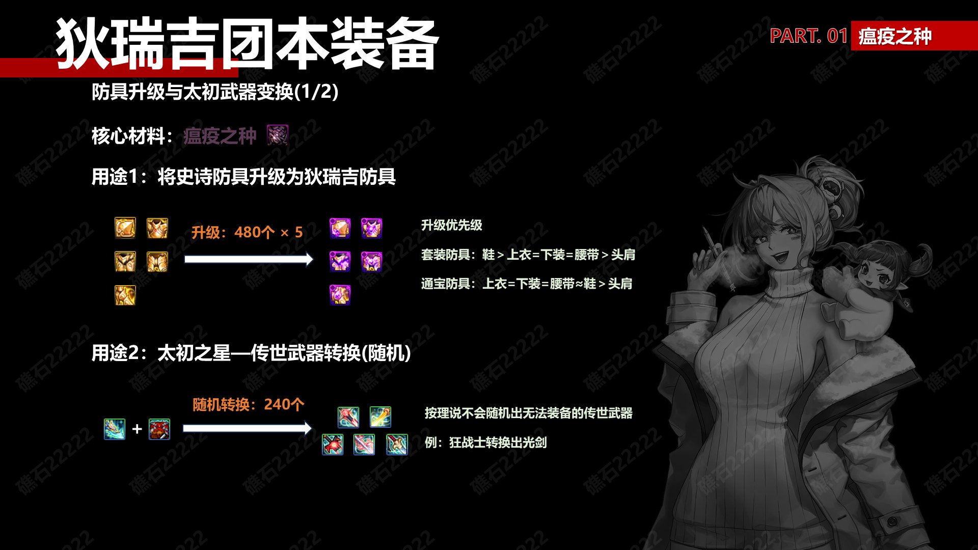 【攻略：狄瑞吉】狄瑞吉装备解读(上篇)——获取，升级与推荐路线11