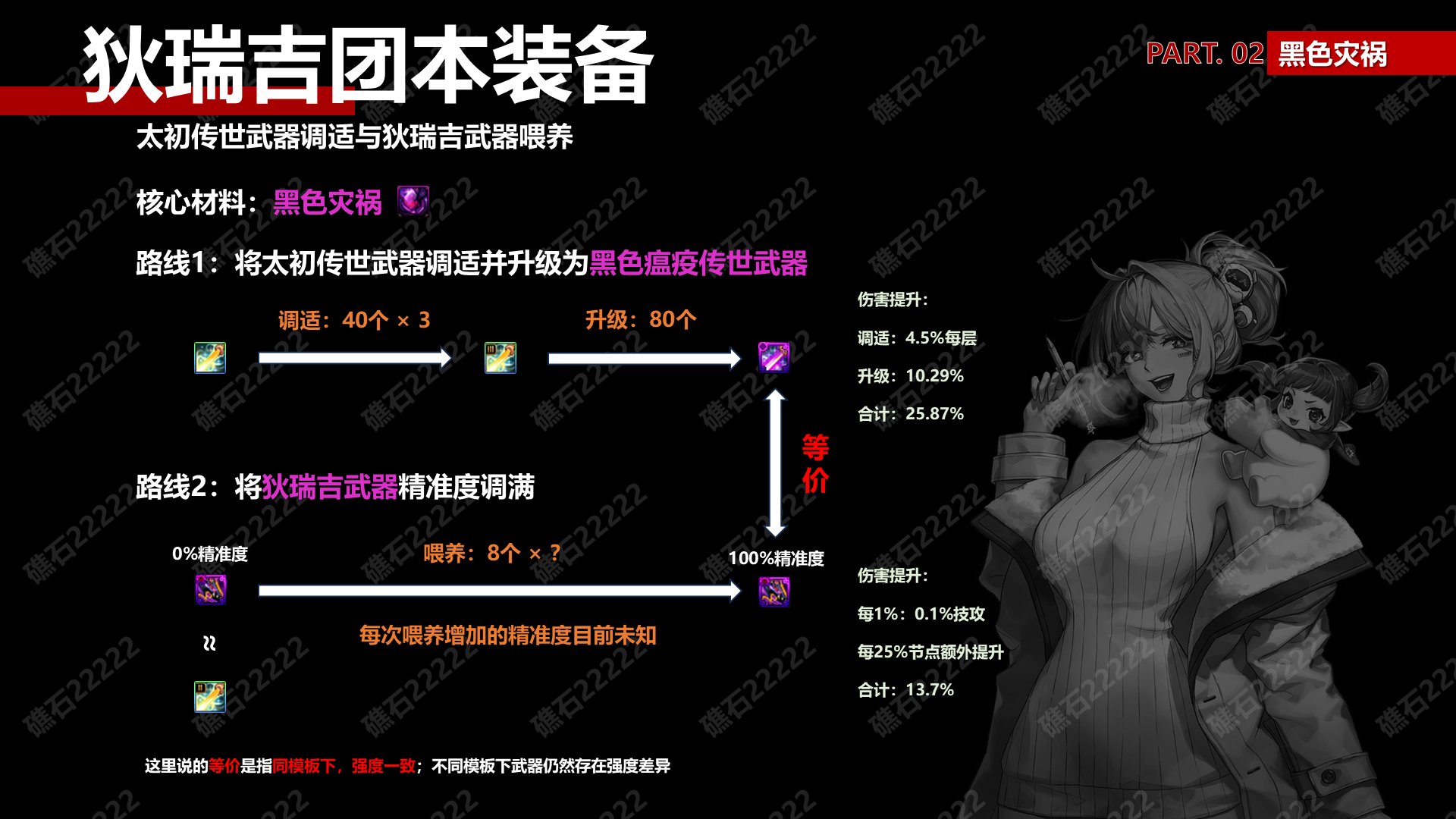 【攻略：狄瑞吉】狄瑞吉装备解读(上篇)——获取，升级与推荐路线13