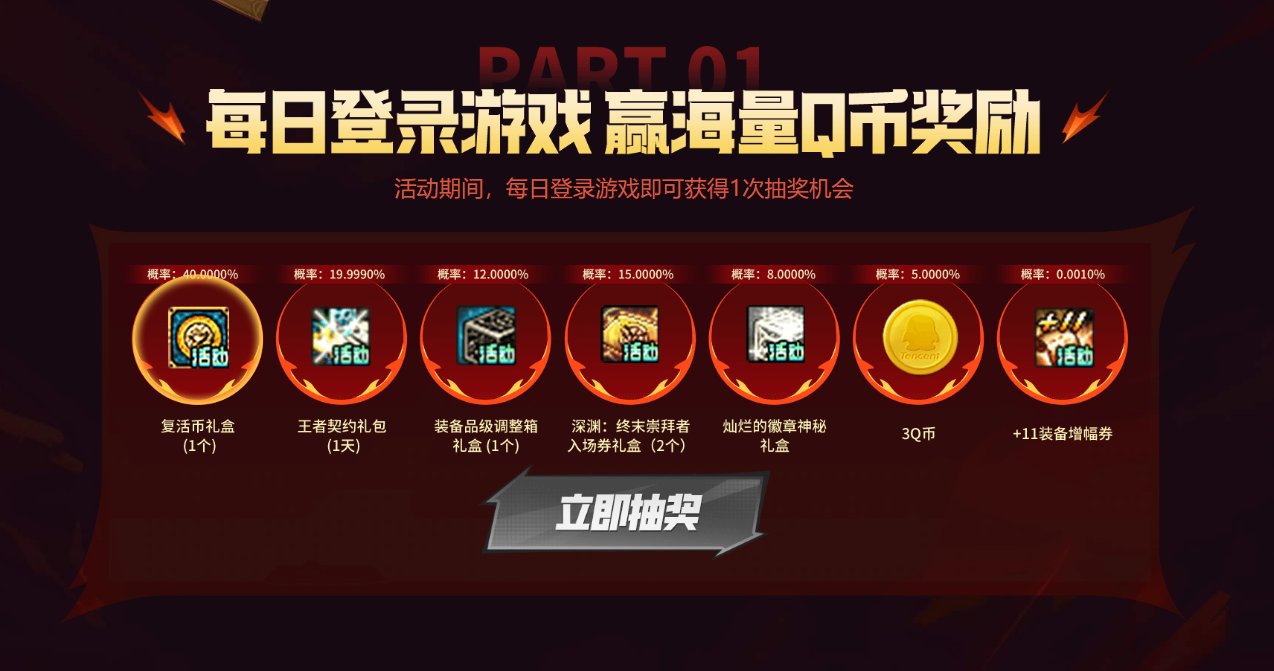 嘉年华网页活动点评3