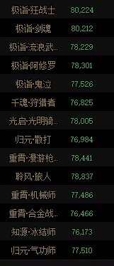 别搁着焦虑了，纯红10玩家来咯1