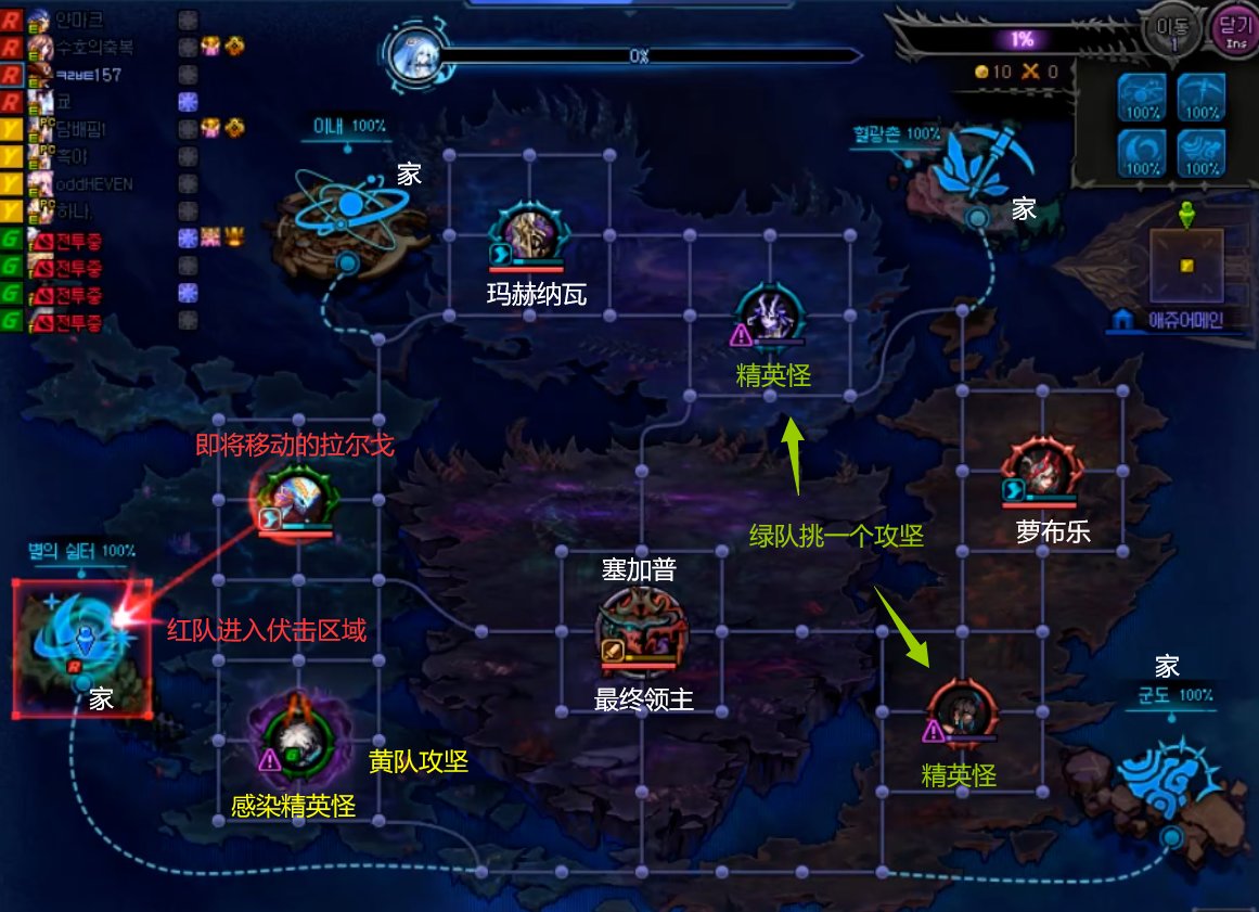 【前瞻：狄瑞吉攻坚战】狄瑞吉攻坚战1阶段攻坚流程10