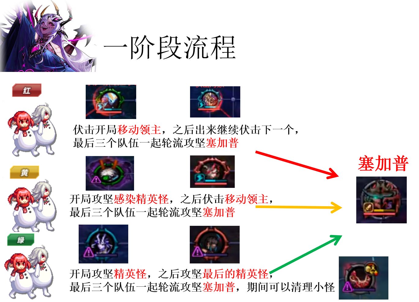 【前瞻：狄瑞吉攻坚战】狄瑞吉攻坚战1阶段攻坚流程19