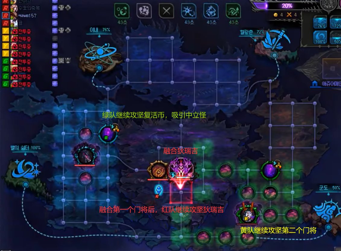 【前瞻：狄瑞吉攻坚战】狄瑞吉攻坚战2阶段攻坚流程13