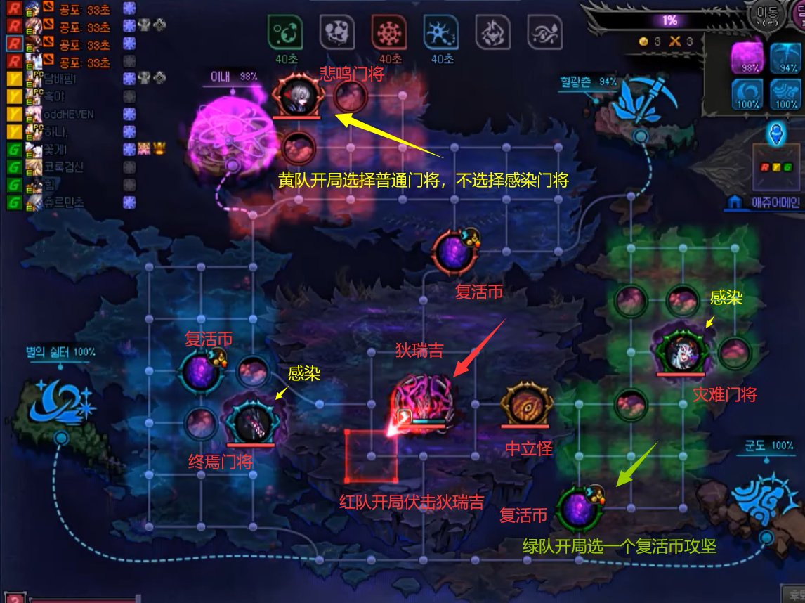 【前瞻：狄瑞吉攻坚战】狄瑞吉攻坚战2阶段攻坚流程11