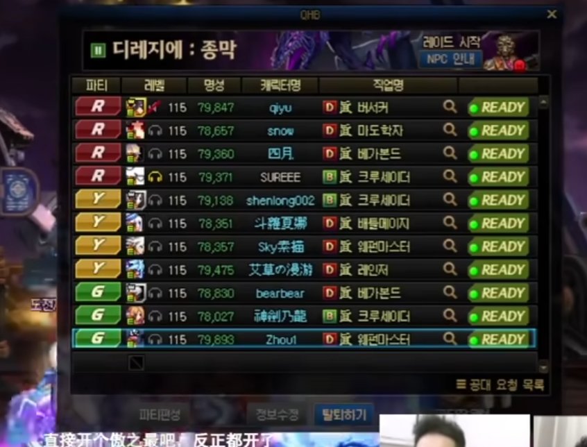 全华班纳波尔和狄瑞吉通关配置和时间对比3