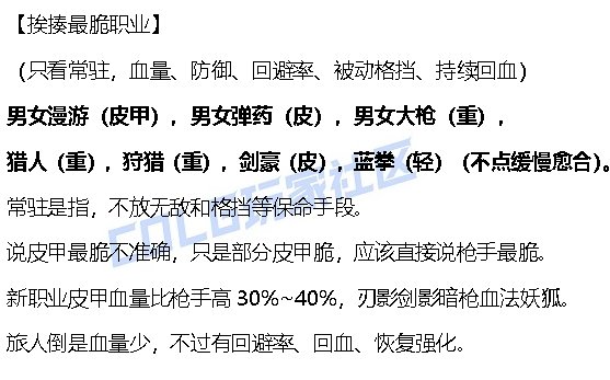 【攻略：生存力】生存发力，如虎添翼！——重力之泉全职业生存力统计（25.11版）75