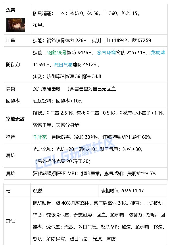 【攻略：生存力】生存发力，如虎添翼！——重力之泉全职业生存力统计（25.11版）15