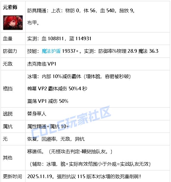 【攻略：生存力】生存发力，如虎添翼！——重力之泉全职业生存力统计（25.11版）33