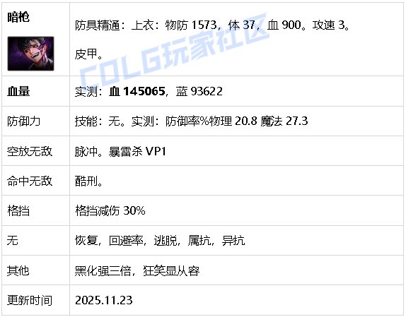 【攻略：生存力】生存发力，如虎添翼！——重力之泉全职业生存力统计（25.11版）55