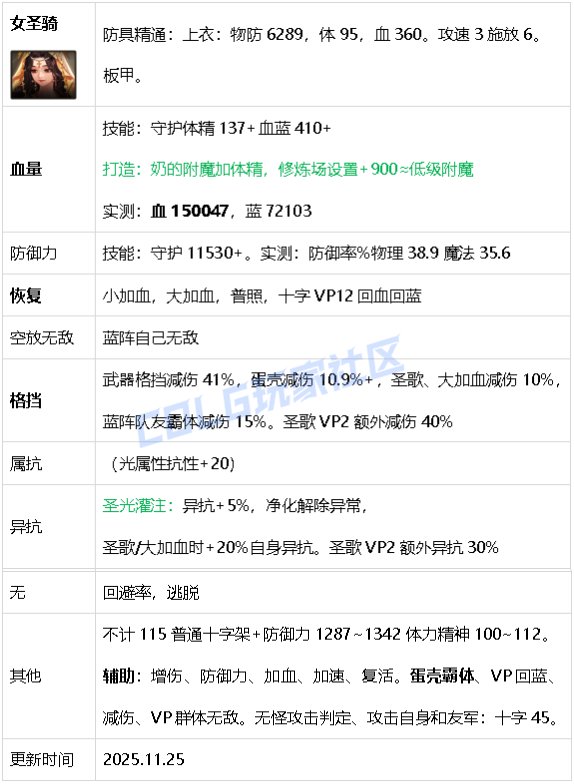 【攻略：生存力】生存发力，如虎添翼！——重力之泉全职业生存力统计（25.11版）67