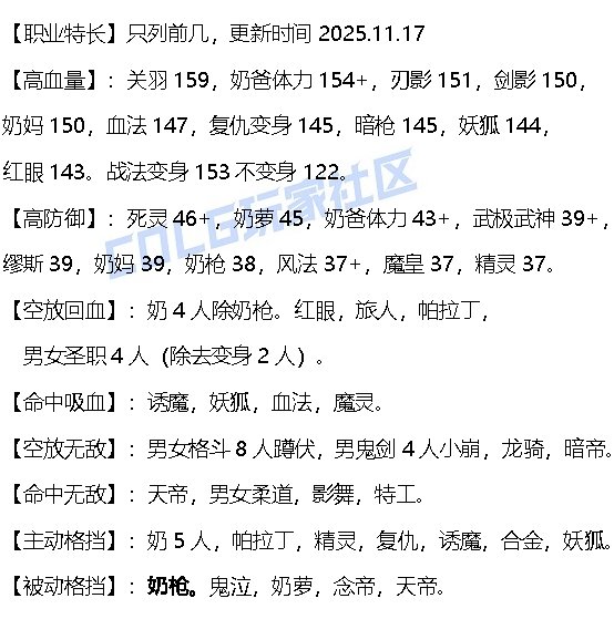 【攻略：生存力】生存发力，如虎添翼！——重力之泉全职业生存力统计（25.11版）71