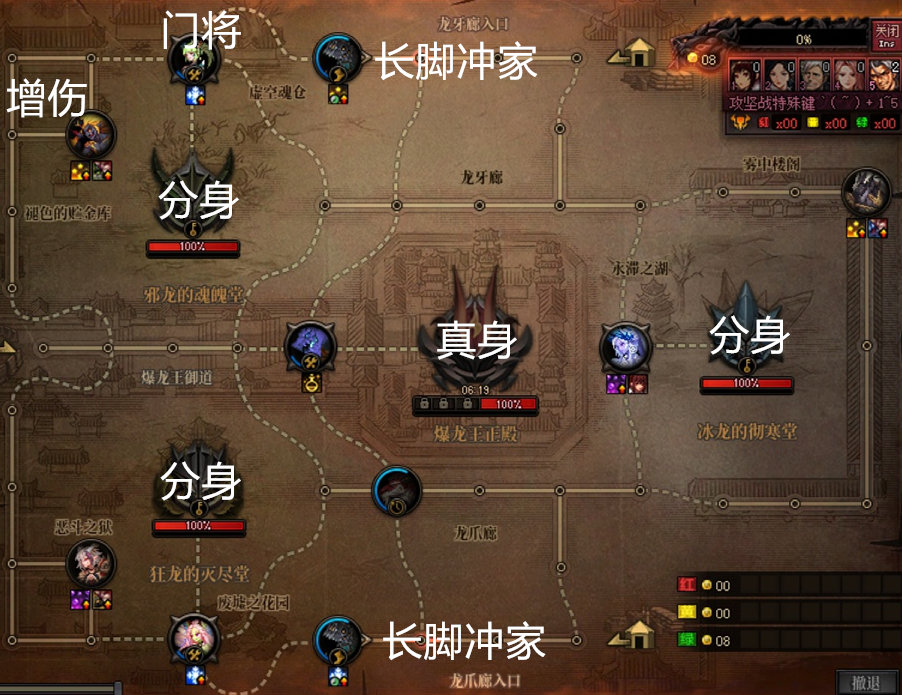 团本各个boss定位，狄瑞吉有哪些1