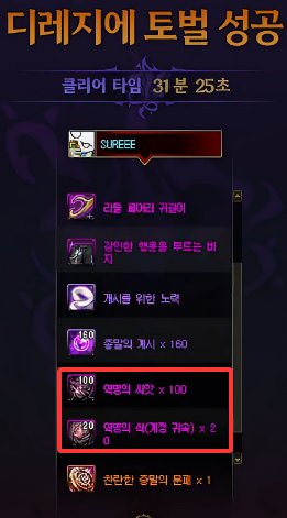 【杂谈】简单计算一下野猪的毕业周期及材料优先级3