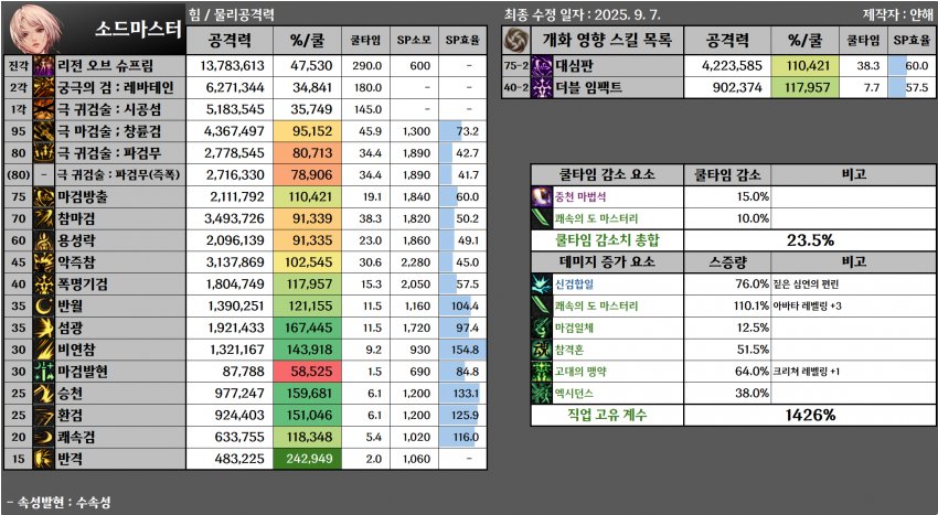【外服：剑宗】太刀奥义！不得不学的独门取消后摇心得——外服玩家剑宗心得分享10