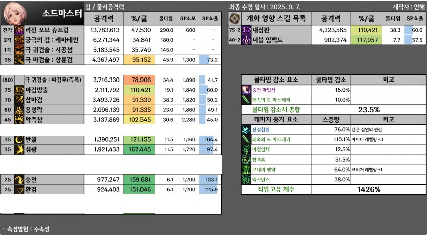 【外服：剑宗】太刀奥义！不得不学的独门取消后摇心得——外服玩家剑宗心得分享11