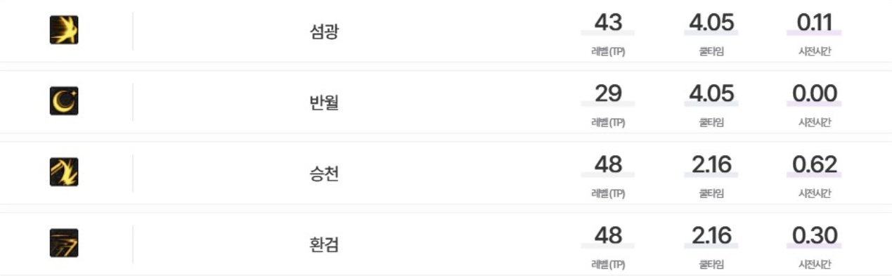 【外服：剑宗】太刀奥义！不得不学的独门取消后摇心得——外服玩家剑宗心得分享12