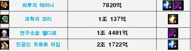 【外服：剑宗】太刀奥义！不得不学的独门取消后摇心得——外服玩家剑宗心得分享22