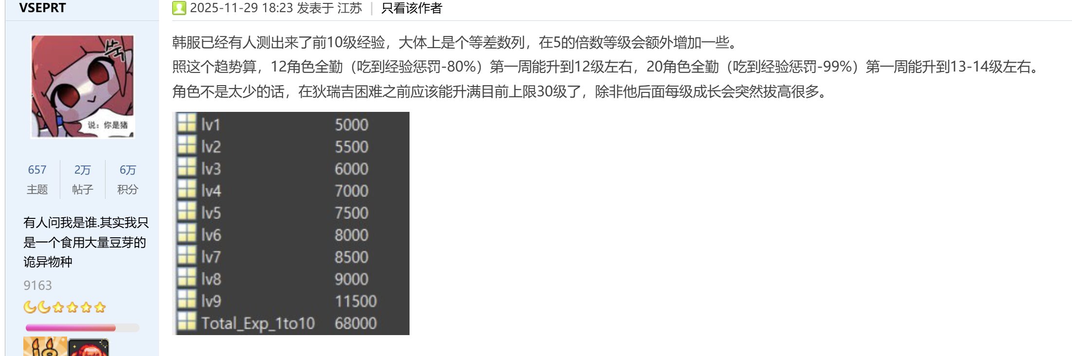 感谢@VSEPRT提供的迷雾经验，留ss令牌和垃圾号匹配团本很重要1