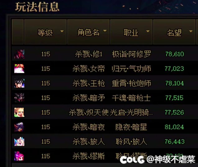 跨五中高配小团体招1-2个备战野猪（周六早8点多开团）2