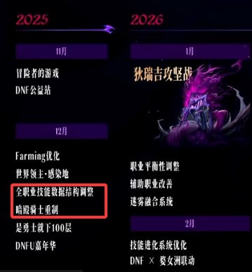 暗帝体验服重做资料，仅供参考！1