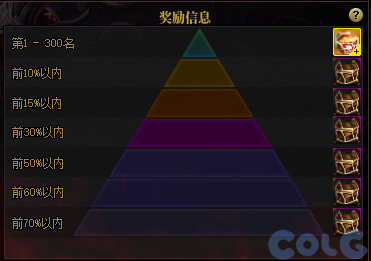 【爆料：国服体验服1201】世界领主/暗帝重做/职业平衡/征讨优化/土罐/冬日活动等41