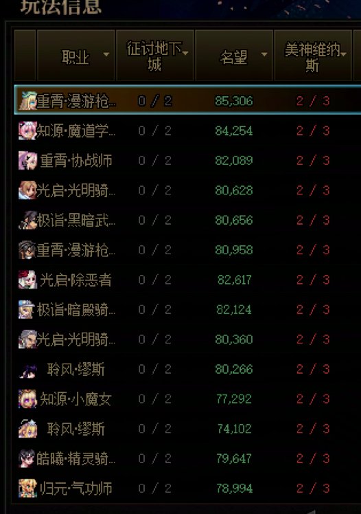 迷雾融合系统推算4