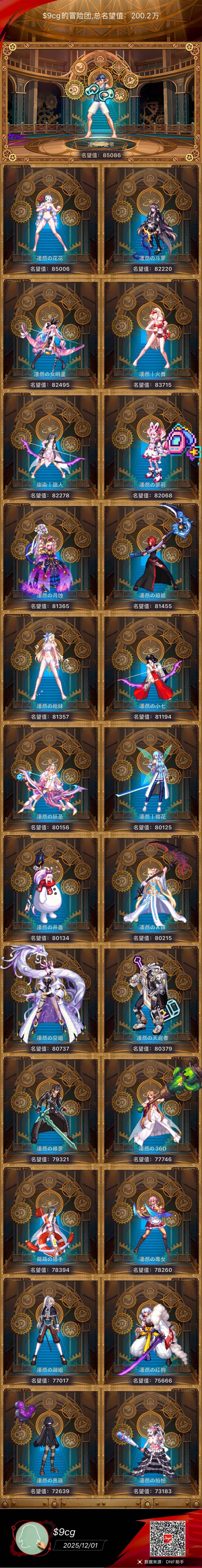 B站毅力D跨3B小团体收人 备战狄瑞吉2