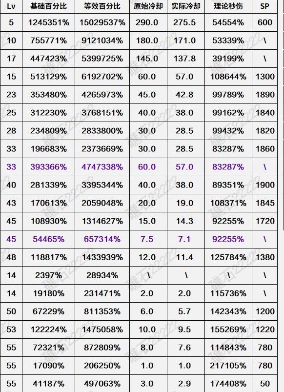 来点c服幻神笑话1