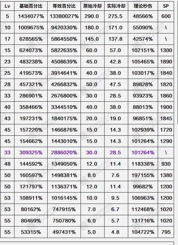 来点c服幻神笑话2