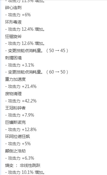 奇美拉都有特色加强了，还有人吹国服这水多加面面多加水的特色平衡？2
