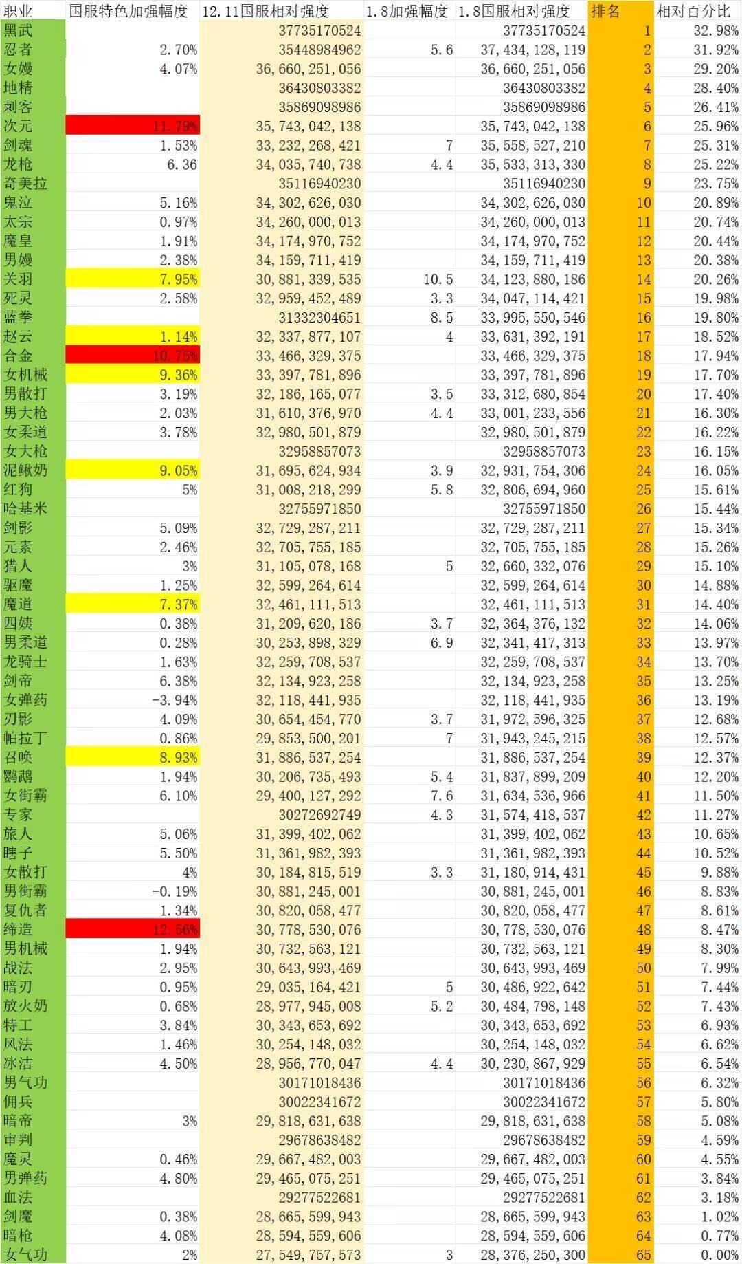 念弟喜提”第一“1