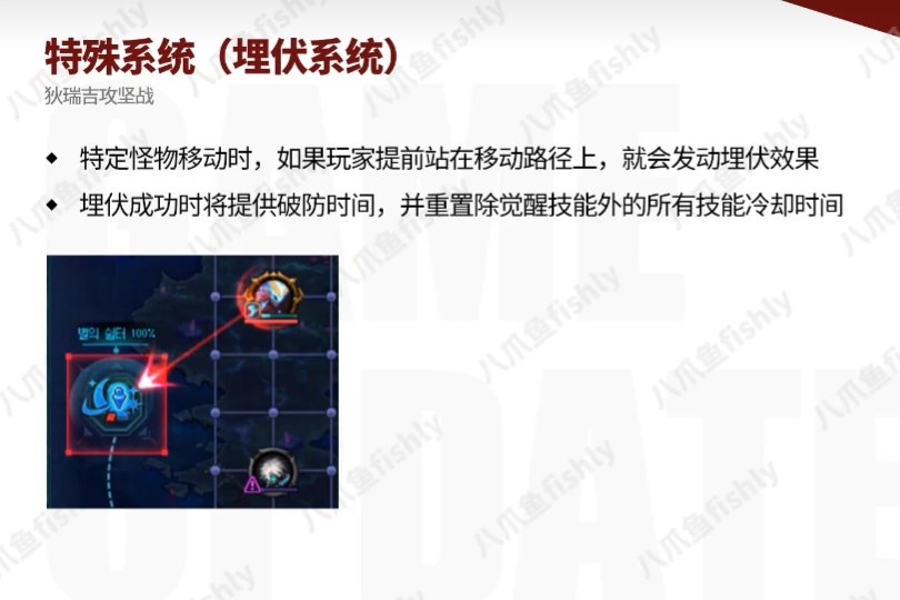 太阳可以带出图了，那一个队伍处理一个区域1阶段不是乱杀1