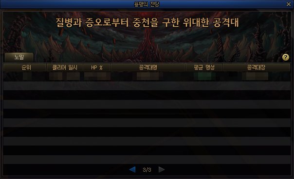 【爆料:韩服正式服1203】 Act10:第六使徒 狄瑞吉(编辑中)29