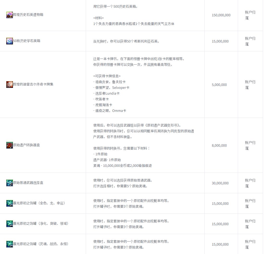 传世能用金币转了？1