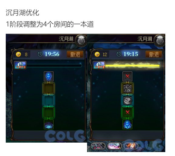 减负前最后一次征讨周本了3