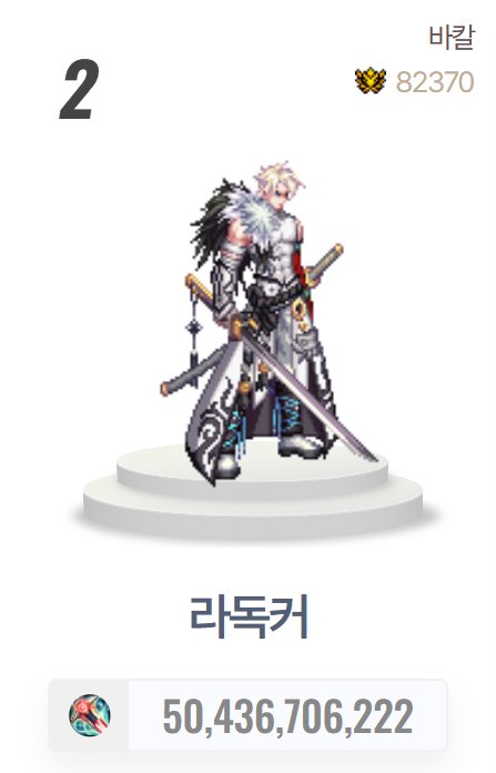 韩服正式服3倍血量首通队伍配置介绍6