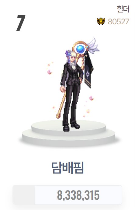 韩服正式服3倍血量首通队伍配置介绍8