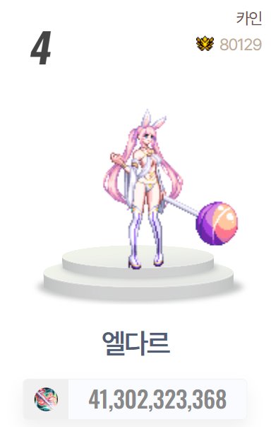 韩服正式服3倍血量首通队伍配置介绍14