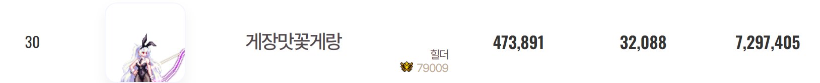 韩服正式服3倍血量首通队伍配置介绍16