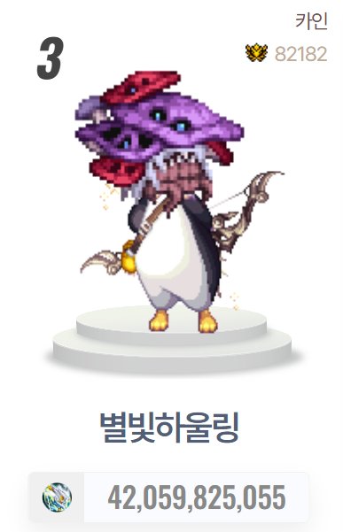 韩服正式服3倍血量首通队伍配置介绍20