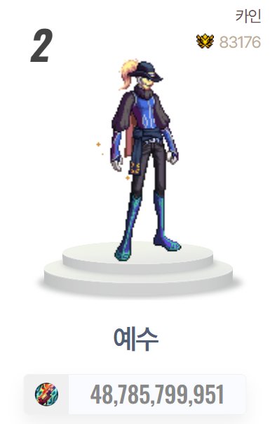 韩服正式服3倍血量首通队伍配置介绍4