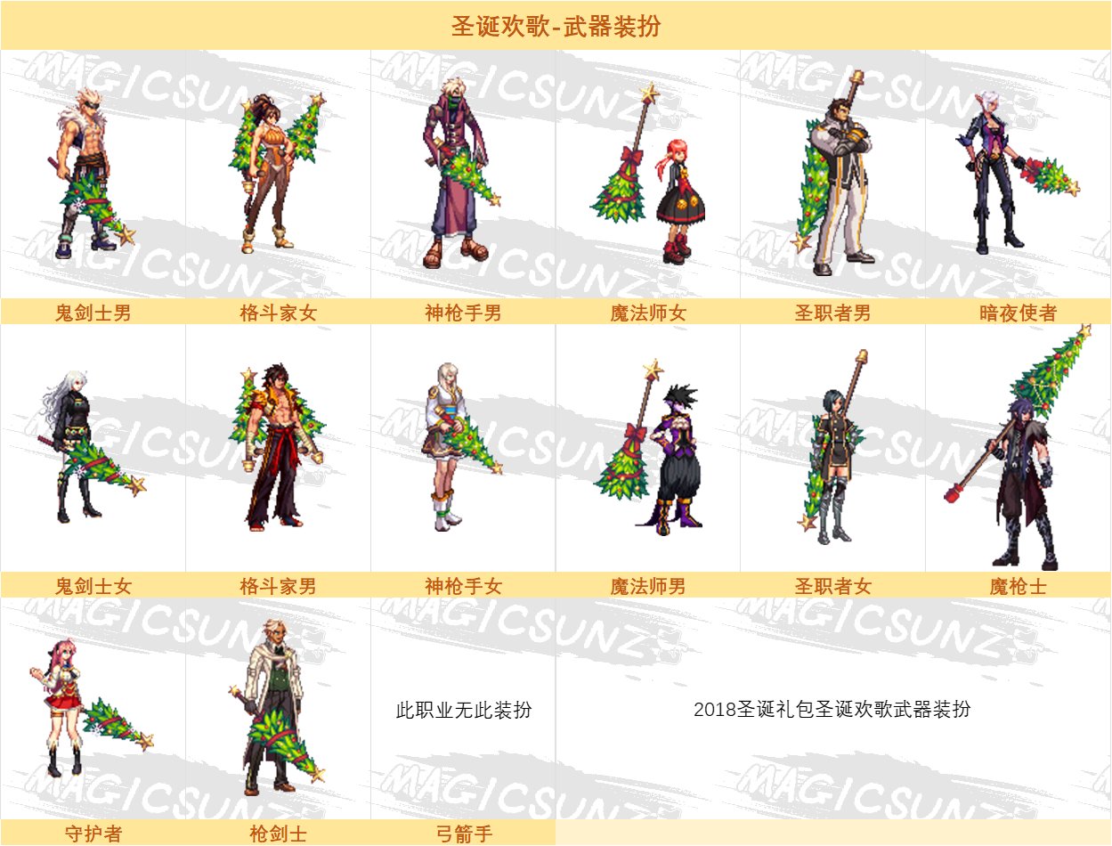 【外观图鉴：国服体验服1203版本】世界领主/暗帝重置/冰雪传令使/版本活动外观解包一览61