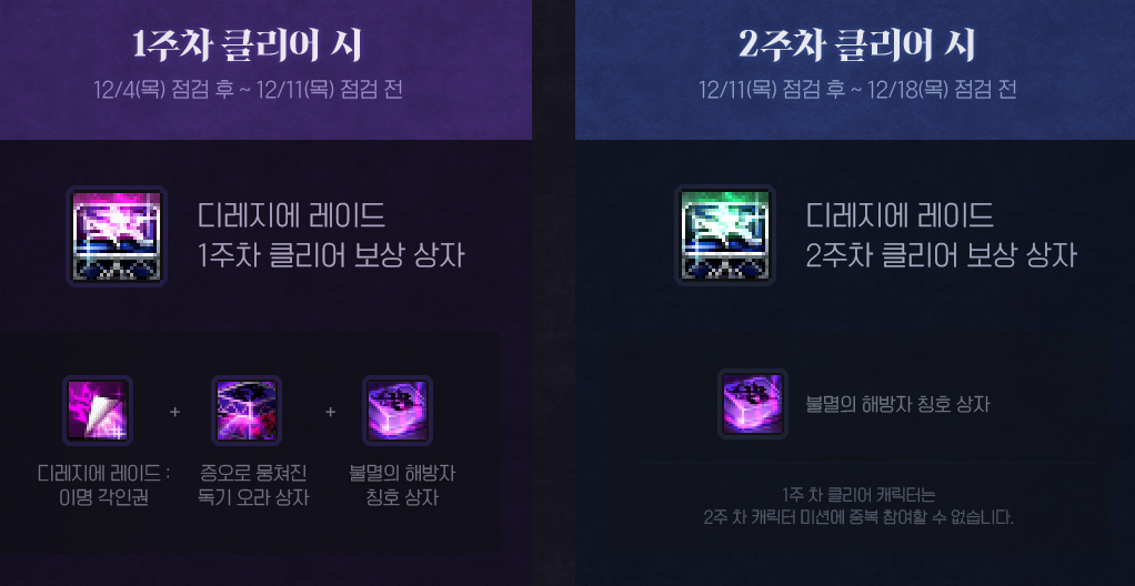 【韩服资讯】狄瑞吉攻坚战相关活动奖励（限定光环/刻印券/称号以及前20名竞速）2