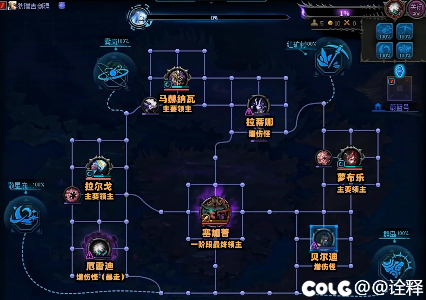 【攻略：狄瑞吉】再战不死不灭，逆转结局——狄瑞吉攻坚战基础设定指南31