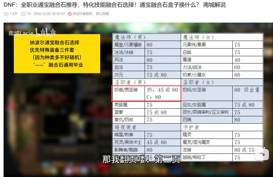 警惕某些创作和看不懂百科的所写的全职业通宝推荐！9