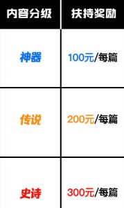 警惕某些创作和看不懂百科的所写的全职业通宝推荐！23