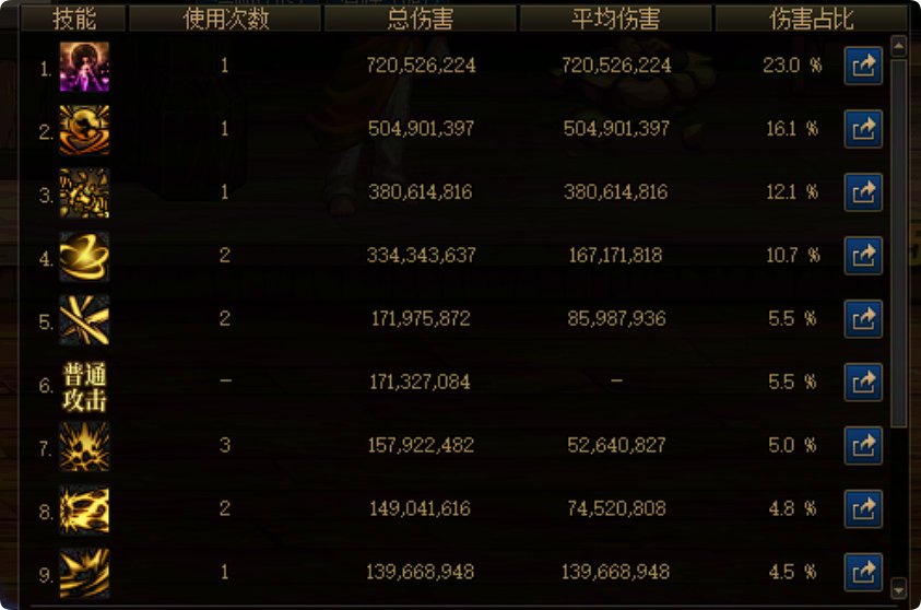 剑帝现在突破选什么？1